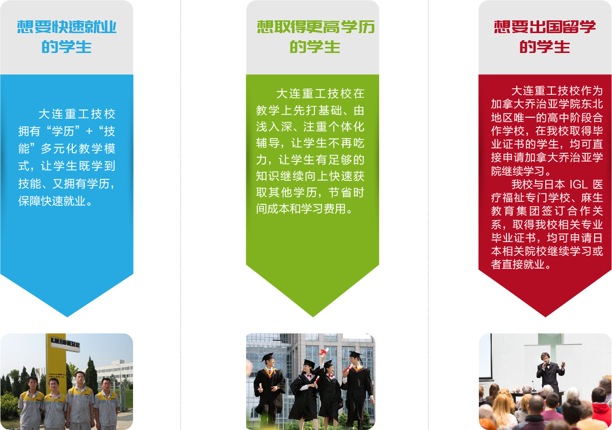 1562914121138910.jpg 出國留學(xué)-22.jpg